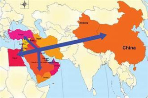 Arab–Chinese Relations: Strategic Partnership Transformations and the Reshaping of International Balances