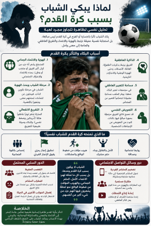 لماذا يبكي الشباب بسبب كرة القدم؟