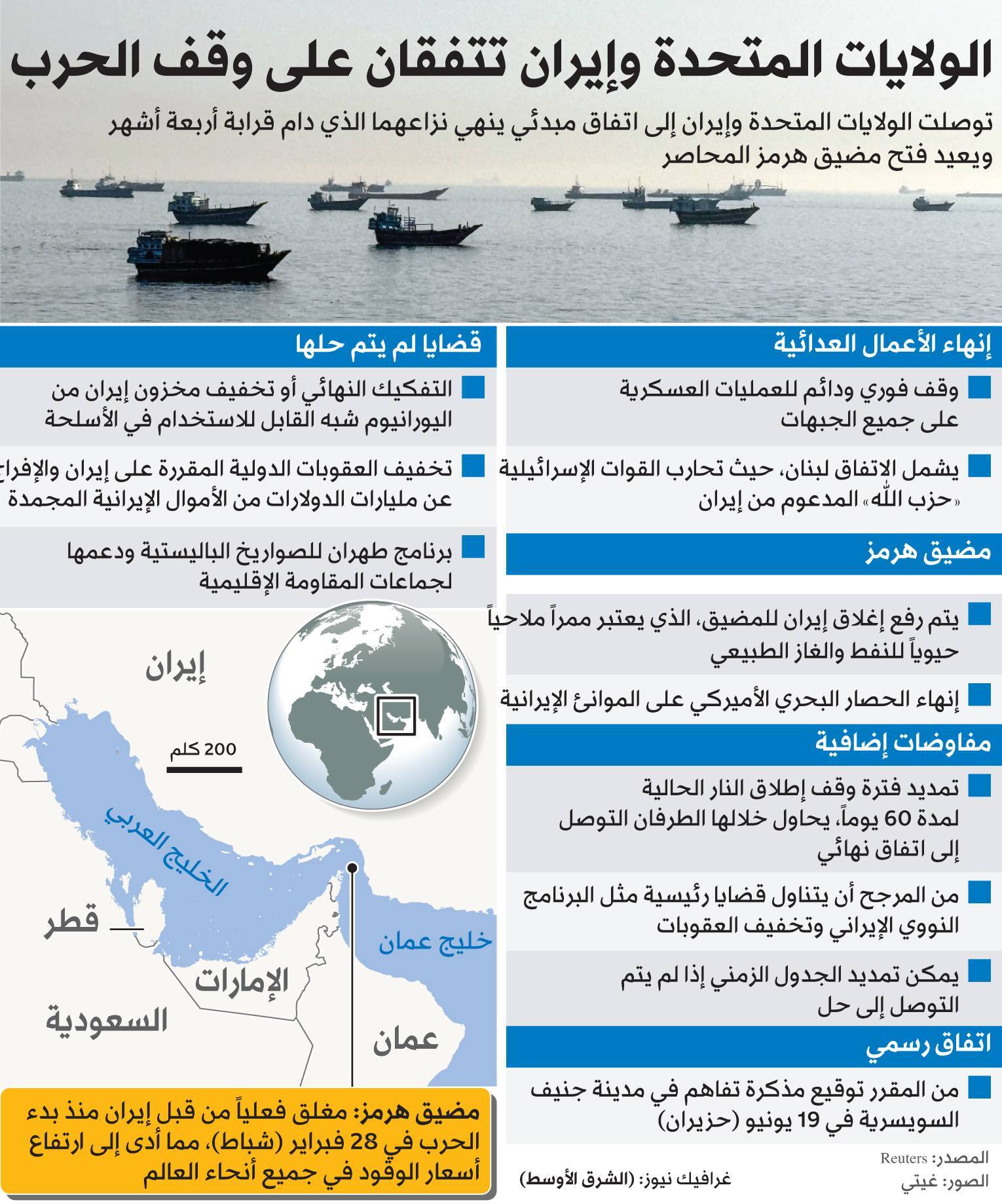 The U.S.-Iran Agreement: A New Test for Reshaping the Balance of Power in the Middle East The U.S.-Iran Agreement: A New Test for Reshaping the Balance of Power in the Middle East