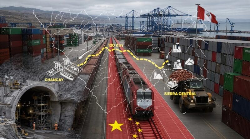 China's Strategic Infrastructure Expansion in Peru: Economic Partnership or Geopolitical Leverage? China's Strategic Infrastructure Expansion in Peru: Economic Partnership or Geopolitical Leverage?